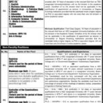 Shaheed Benazir Bhutto Dewan University Sindh Jobs 2024