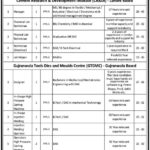 TUSDEC Jobs 2024 At Lahore, Wazirabad and Gujranwala