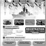 Latest Fresh Jobs in Join Pakistan Navy Job 2024