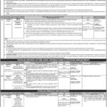 Latest Fresh Jobs in Prisons Jail Department Punjab Job 2024