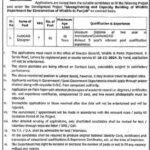 Latest Fresh Jobs in Punjab Wildlife & Parks Department Job 2024