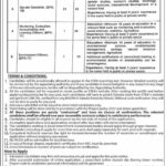 New Jobs in KPK Food Department Peshawar