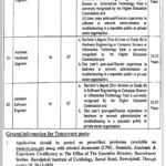 Rawalpindi Institute of Cardiology RIC Jobs 2024 Latest