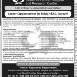 Today New Jobs in Shaukat Khanum Memorial Cancer Hospital and Research Centre Karachi Job 2024