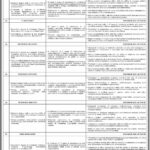 Today New Jobs in Sindh Services and General Administration Department Job 2024