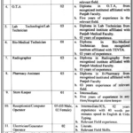 Carewell Hospital Gujranwala Jobs January 2025 New Jobs