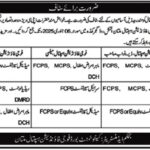 Fauji Foundation Hospital Multan Jobs 2025 Latest