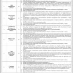 Fresh Jobs in Quetta Electric Supply Company QESCO