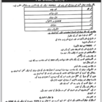 Fresh Jobs in Regional Headquarter Hospital Skardu