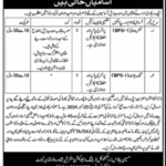 Government Department Multan Jobs 2024