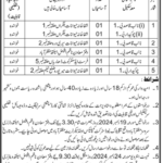 Health Veterinary Services Muzaffarabad Jobs 2024