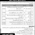 KPK Administration Department Peshawar Jobs 2025