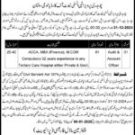 Model Pharmacy Private Multan Jobs 2025 Latest