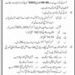 Pakistan Army DSF Core Jobs January 2025 New Jobs