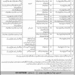 Pakistan Army EME Core Inter-Services Intelligence ISI Jobs January 2025 New Jobs