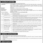 Punjab Provincial Cooperative Bank Limited PPCBL Jobs 2024 Latest