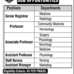 RLKU Medical College Lahore Jobs 2025 Latest