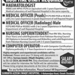 Surraya Azeem WAQF Hospital Lahore Jobs 2025 Latest