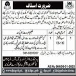 Balochistan Constabulary Jobs 2025 Advertisement, Check Last Date to Apply