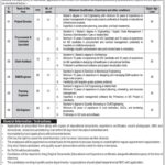 Capital Development Authority CDA Jobs 2025 Advertisement, Check Last Date to Apply