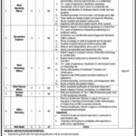 MNHS & RC Jobs 2025 Advertisement, Check Last Date to Apply