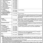 NFC-IET Multan Jobs 2025 Apply Online, Advertisement, Vacancy, Eligibility, Last Date