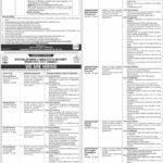 National Database and Registration Authority NADRA Jobs 2025 Apply Online, Advertisement, Vacancy, Eligibility, Last Date