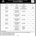 Pakistan Navy Cadet College Ormara Jobs 2025 Apply Online, Advertisement, Vacancy, Last Date